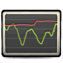 graphs